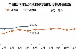 开云注册中心官网入口下载截图1